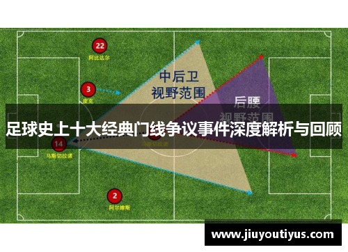 足球史上十大经典门线争议事件深度解析与回顾