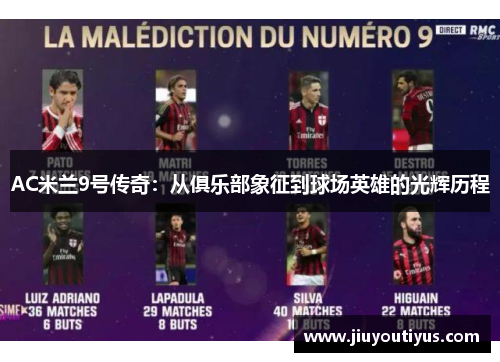 AC米兰9号传奇：从俱乐部象征到球场英雄的光辉历程