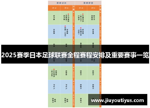 2025赛季日本足球联赛全程赛程安排及重要赛事一览