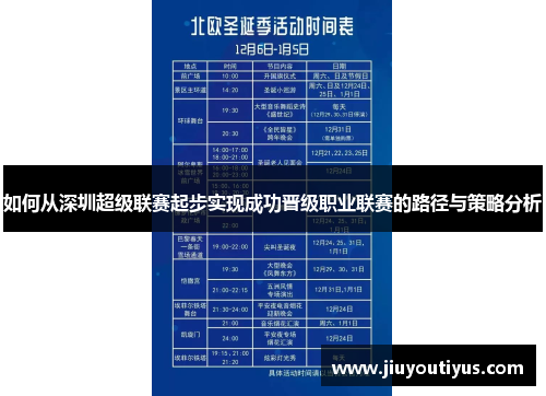如何从深圳超级联赛起步实现成功晋级职业联赛的路径与策略分析