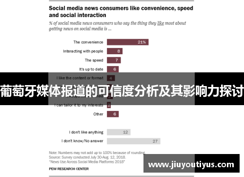 葡萄牙媒体报道的可信度分析及其影响力探讨