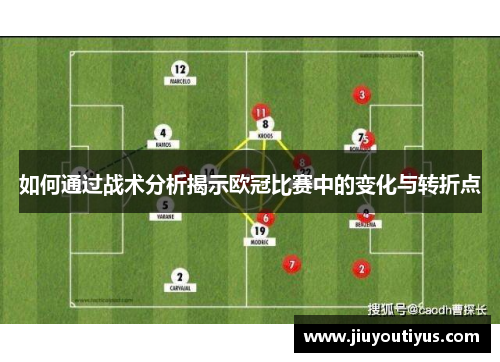 如何通过战术分析揭示欧冠比赛中的变化与转折点