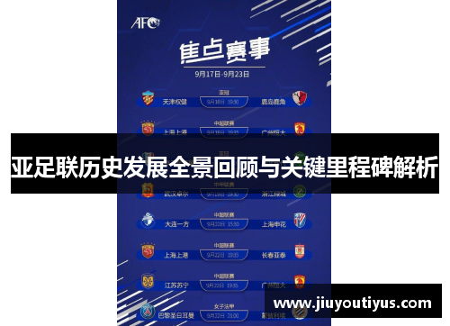 亚足联历史发展全景回顾与关键里程碑解析