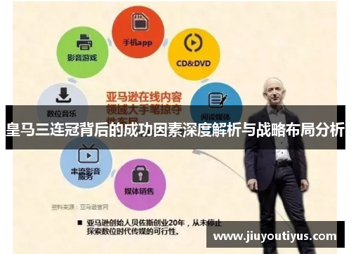 皇马三连冠背后的成功因素深度解析与战略布局分析