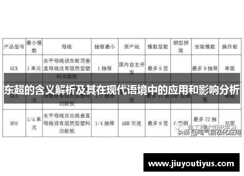 东超的含义解析及其在现代语境中的应用和影响分析