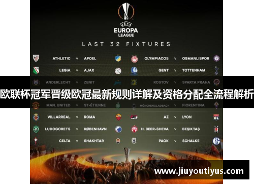 欧联杯冠军晋级欧冠最新规则详解及资格分配全流程解析