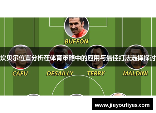 坎贝尔位置分析在体育策略中的应用与最佳打法选择探讨
